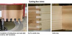 Router table jig for dovetail and box joints-fig-6.jpg