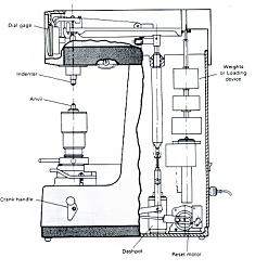 Click image for larger version.&nbsp;

Name:	Rockwell pic-1-2.JPG&nbsp;
Views:	124&nbsp;
Size:	189.8 KB&nbsp;
ID:	45774