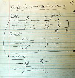 Click image for larger version.&nbsp;

Name:	CurveTurn 01.jpg&nbsp;
Views:	120&nbsp;
Size:	293.2 KB&nbsp;
ID:	46799