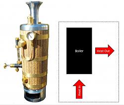 Small Boiler-boiler-vs-model.jpg