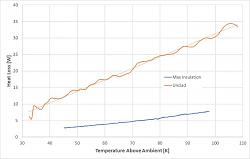 Small Boiler-max-insulation-07.jpg