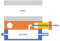 Small Boiler-steam-valve-schematic-02b.jpg