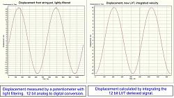 Click image for larger version.&nbsp;

Name:	Displacement.jpg&nbsp;
Views:	381&nbsp;
Size:	256.4 KB&nbsp;
ID:	38593