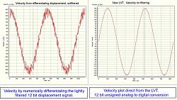 Click image for larger version.&nbsp;

Name:	Velocity.jpg&nbsp;
Views:	412&nbsp;
Size:	256.7 KB&nbsp;
ID:	38592