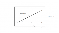 Specialized Angle Blocks-1.png