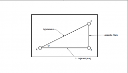 Specialized Angle Blocks-2.png