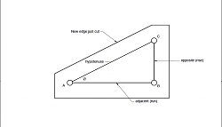 Specialized Angle Blocks-3.png