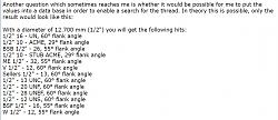 Click image for larger version.
Name: .5 inch Thread search result.jpg
Views: 199
Size: 152.9 KB
ID: 35502