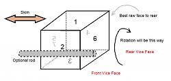 Squaring up Stock Material-squaring-stock-1.jpg
