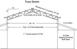 Click image for larger version.&nbsp;

Name:	Truss Sketch.jpg&nbsp;
Views:	1154&nbsp;
Size:	83.3 KB&nbsp;
ID:	37631