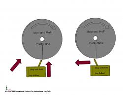 Surface Grinder Basics part one-dressing-drinding-wheel-fixed.jpg