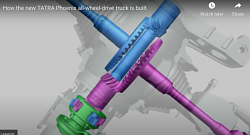 Tatra 4x4 Dakar Race Truck-no-spiders.png
