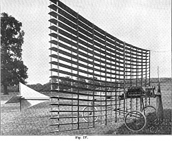 Thick leaf spring stacks - GIF-586px-horatio_phillips_1904_multiplane.png