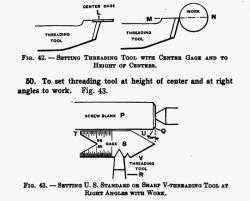 Thread grinding gauges-sardine-usage1.jpg
