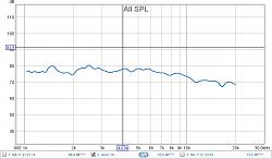 Time alignment tool for speakers-rcf-1m.jpg