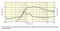 Time alignment tool for speakers-rcf-originale.jpg
