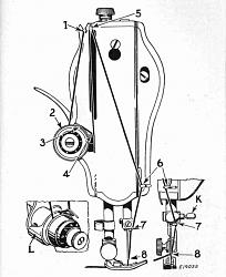 Trouble with old sewing machine-singer-15-91.jpg
