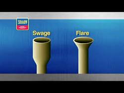 Tube flaring bit - GIF-swage-vs-flare.jpg