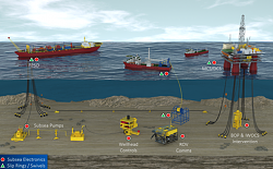 Underwater pipe and pile cutter - GIF-soc-illustration_prod_banner_narrow.png