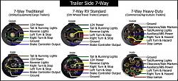 useful charts or calculators for working metals and other materials-faq043-trailer7waydia-ver2_2_800.jpg