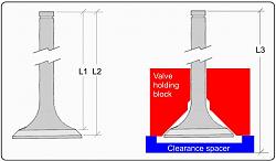 Valve holding/measuring collet.-valve-length00.jpg