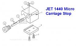 Vernier scale carriage stop-jet-1440-micro-carriagee-stop.jpg