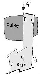 Click image for larger version.&nbsp;

Name:	Pulley-1.jpg&nbsp;
Views:	497&nbsp;
Size:	28.9 KB&nbsp;
ID:	15699
