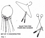 Chaining Pins