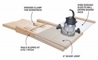 Router Scarfing Jig