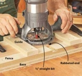 Joinery Routing Guide