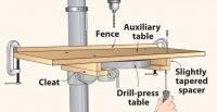 Auxiliary Drill Press Table