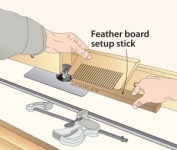 Featherboard Setup Stick