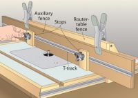 Router Table Auxiliary Fence