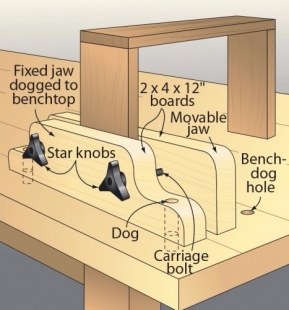 Benchtop Clamp