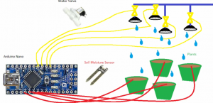 Arduino Watering System