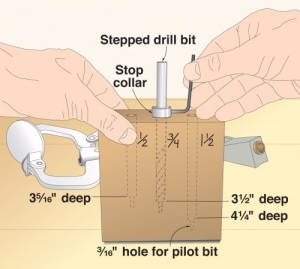 Stop Collar Gauge