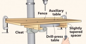 Homemade Auxiliary Drill Press Table - HomemadeTools.net