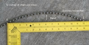 Chain Sag Measurement Method