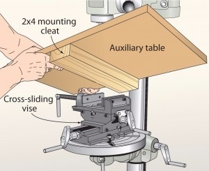 Quick Change Drill Press Table
