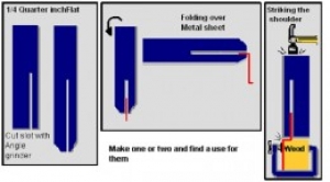 Sheet Metal Folding Tool