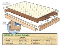 Downdraft Sanding Box