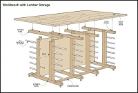 Workbench with Lumber Storage
