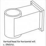 Vertical Mill Conversion