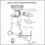 Brake Drum Forge