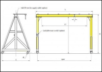 Gantry Crane