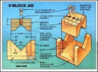 V-Block Drill Jig