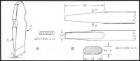 Ball Peen Hammer