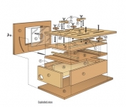Router Table Joint Maker