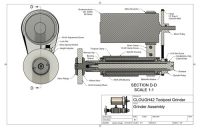 Tool Post Grinder