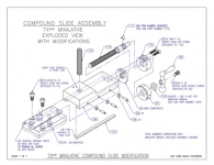 Lathe Compound Slide
